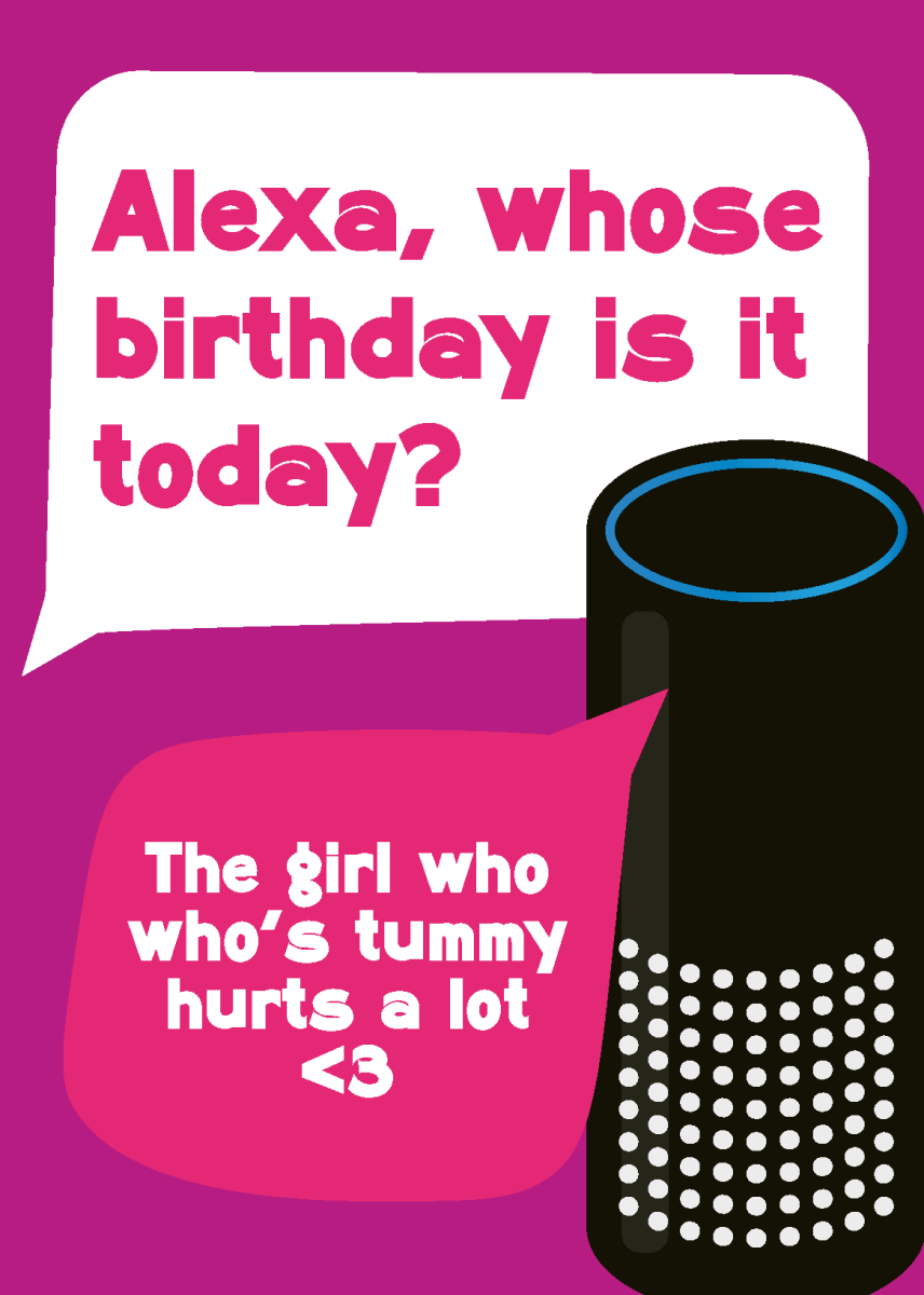 Alexa Tummy Hurts - Sherbet Lemon